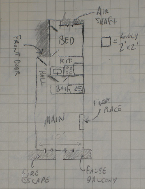 TFH map TFH map