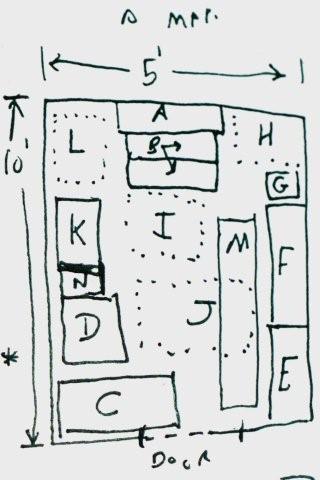 Storage cartography