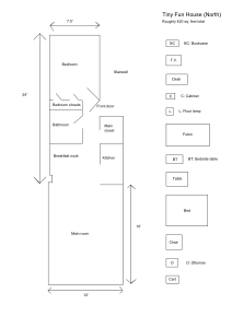 Designing TFH(N)